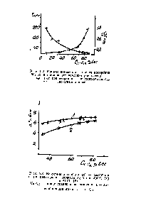 Рис. 5.3. <a href="/info/3644">Изотермы адсорбции</a> (х) — десорбции ( ) н. цента декана цеолитом MgA при 400°С (1) и 440°С (2) 
