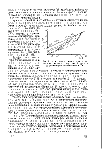 Рис. 13. Зависимость <a href="/info/375125">температурного интервала плавления</a> <a href="/info/540">натурального каучука</a> от температуры кристаллизации [7а].
