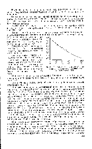 Рис. 102. <a href="/info/4715">Диаграмма плавкости</a> смесей хлоргидратов 2- и 3-амиламипа (данные <a href="/info/66995">Хэсса</a> и Паттерсона) [88].