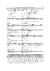 Таблица 20.2.2. <a href="/info/1486710">Список первых</a> публикаций по радиоуглеродному датированию сверхмалых образцов органики методом AMS (по Tuniz et al., 1998 Васильчук, Котляков, 2000)