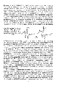 Рис. 18. Спектры ЭПР радикала I в <a href="/info/321669">растворах полистирола</a> в хорошем (2 — л этилбензол) и плохом 2 — л/ декалин) растворителях при У -5 °С.