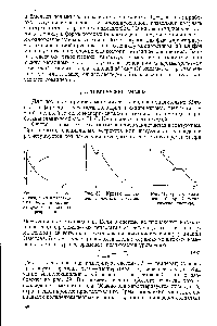 Рис. 41. <a href="/info/2545">Кривая охлаждения</a> <a href="/info/1594933">бинарной металлической</a> системы.