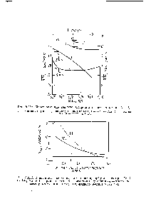 Рис. 8.226. Зависимость изостерических теплот адсорбции азота при 178 К на Li-, Na- и К-формах цеолпта X от <a href="/info/300861">величины адсорбции</a> (га — <a href="/info/766850">число элементарных</a> ячеек в 1 г гидратированного цеолита NaX) [97].
