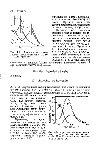 Рис. 3-32. <a href="/info/250538">Сравнение спектров</a> <a href="/info/363214">продуктов взаимодействия</a> <a href="/info/1586">пероксида водорода</a> с Мо, и V, взятых в концентрации 4 мг в 100 мл [40].