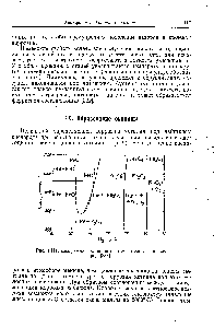 Рис. 1.111. <a href="/info/677850">Диаграмма состояния системы железо</a> — кислород [333].
