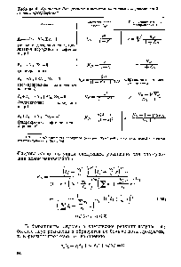 Таблица 5. Уравнения для <a href="/info/136019">расчета константы равновесия</a> и <a href="/info/147747">равновесной степени</a> превращения 