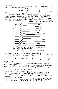 Рис. XIV, 13. Интерференционные се и дентограммы, полученные на приставке Цветкова при использовании шпатов с величинами двоения Ощ = 1,03 мм (а) и аш — 0,20 мм (б).