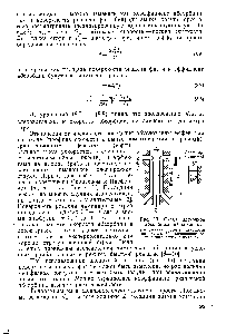 Рис. 19. Схема пленочной абсорбционной колонны 