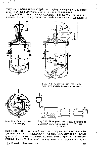 Рис. 215. Принципиальная <a href="/info/828498">схема проведения процессов автоклавирования</a> в трубчатых аппаратах.
