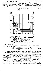 Рис. 6.5. Номограмма для определения коэффициента трения Хтр — внутренний диаметр трубы 