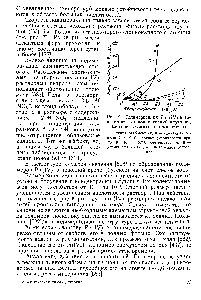 Рис. 9. Полимеризация Ри (IV) в зависимости от концентраций плутония, <a href="/info/1755">азотной кислоты</a> и температуры