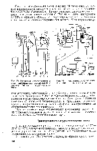Рис. 70. <a href="/info/1225050">Аппаратурно-технологическая схема</a> непрерывного осахаривания с двухступенчатым вакуум-охлаждением.