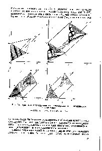 Рис. 23. Проекции тетраэдрического гексаэдроида на координатные
