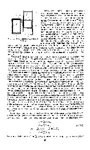 Рис. 25. К <a href="/info/1518003">доказательству теоремы</a> Гиббса