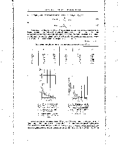 Рис. 13. Изменение коэффициента полимеризации (ЯJ,) трех <a href="/info/394720">различных полимеров</a> при химической деструкции.