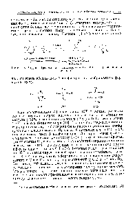 Рис. 2-6. Модель Прелога для <a href="/info/28780">асимметрического синтеза</a> атролактиновой