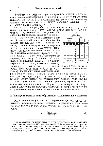 Рис. 62. <a href="/info/911218">Схема гальванического элемента</a> Якоби.