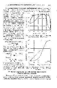 Рис. 60. Политермическая диаграмма кипения системы НМОз — Н2О.