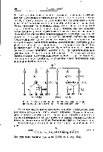 Фиг. 117. <a href="/info/284780">Пути превращения</a> энергии в <a href="/info/710942">растворах хлорофилла</a>, содержащих кислород и самоокисляемый субстрат А.