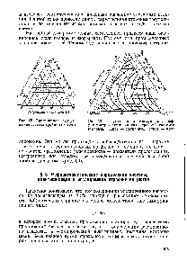 Рис. 65. <a href="/info/10312">Графическое изображение</a> состава тройной системы