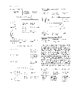 Таблица 26.5. Галогенсодержащие производные углеводородов