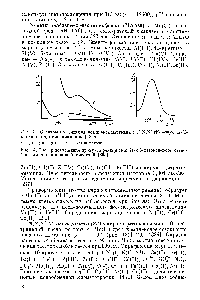 Рис. 13. <a href="/info/5237">Спектры поглощения комплекса</a> марганца с N,N,N, N -mem/)aKu -(2-оксипропил)этилендиамином [1324]