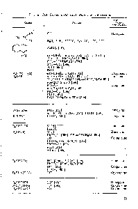 Таблица 3.4. <a href="/info/437659">Стереохимия замещения</a> у атома кремний