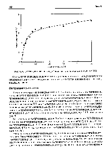 Рис. 6.4. Экстракция таннинов в <a href="/info/1815301">ходе брожения</a> и длительной мацерации. По [47]