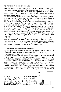 Рис. 9.3. <a href="/info/1100300">Структура потребления</a> древесностружечных плит (ДСП) на карбамидоформальдегидном связующем в ФРГ в 1976 г. 