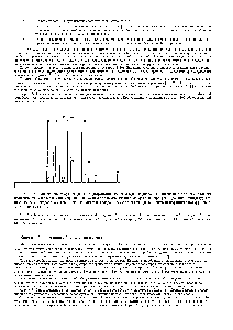 Рис. 3—9. <a href="/info/461961">Анализ мономера</a> стирола (с разрешения Р. Миллера, корпорация Huntsman hemi al). <a href="/info/142855">Условия эксперимента</a> кварцевая капиллярная колонка 20 м х 0,25 мм, НФ DB Wax, df мкм <a href="/info/19367">программирование температуры</a> от 40 до 150°С со скоростью 2 град/мин Газ-<a href="/info/39435">носитель водород</a> (35 см/с) <a href="/info/426654">объем пробы</a> 1 мкм, <a href="/info/91544">коэффициент Коэффициент деления</a> потока 1 170.