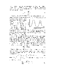 Рис. 54. Использование метода ширины спектральной линии при сопоставлении линий с близкими почернениями х—х— <a href="/info/1599832">произвольное сечение</a> к х — ширины линий.