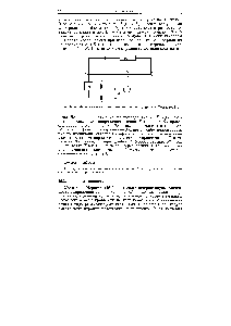 Рис. Б.34. <a href="/info/1727032">Измерительная схема компенсационного</a> метода Поггендорфа.