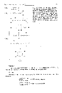 Рис. 2-2. <a href="/info/484758">Семь различных</a> молекул с общей <a href="/info/17892">эмпирической формулой</a> СН. Простой <a href="/info/5100">элементный анализ</a> не позволяет установить <a href="/info/502252">различия между</a> ними. По приближенному <a href="/info/774264">значению молекулярной массы</a> <a href="/info/1501625">можно различить</a> молекулы С2Н2, С4Н4 и СбНб, но для <a href="/info/39811">идентификации веществ</a> с <a href="/info/500808">одинаковой молекулярной</a> формулой С Н необходима еще дополнительная информация.