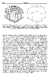 Рис. 8.2. Предположение Гаюи о <a href="/info/1487270">построении сложных</a> форм из немногих <a href="/info/9360">типов простых</a> единиц (Shepherd, 1939). Если элементарные кубнки достаточно малы и многочисленны, ступенчатость укладки становится незаметной и кристалл приобретает форму, показанную справа.