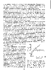 Рис. 4. Эффективность связывания N 2+ для хелатообразующих полимеров ([№] р— <a href="/info/8062">концентрация ионов</a> никеля в растворе по отношению к лиганду, [N 1 + — <a href="/info/980469">концентрация связанных</a> ионов) [21].