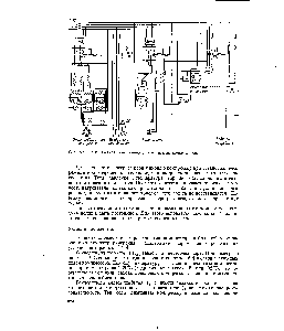 Рис. 175. <a href="/info/15317">Электрическая схема</a> стенда для испытания компрессоров.