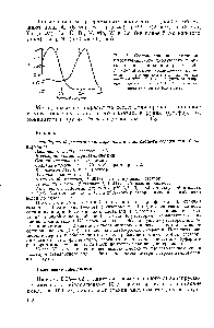 Рис. 7. Светопоглощение <a href="/info/10406">растворов пирокатехинового фиолетового</a> и его соединения с цирконием при pH 5,4 