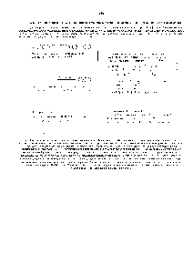 Рис. 3-7. <a href="/info/16881">Принцип равновесия</a>. <a href="/info/1857339">Равновесие между молекулами</a> А и Б и комплексом АБ поддерживается двумя показанными на схемах / и 2 <a href="/info/249963">противоположно направленными</a> реакциями. <a href="/info/100506">Отношение констант скоростей</a> ассоциации и диссоциации (3) <a href="/info/363805">равно константе равновесия</a> реакции К.