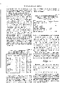 Таблица 9.3 <a href="/info/702835">Активность радиоактивных</a> выбросов при производстве 11зОз, обогащении урана и изготовлении топлива (Бк [ГВт(эл.) г.]) [2]