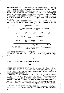 Рис. 1.5. Шкала электромагнитных волн (а) и <a href="/info/595257">оптическая область</a> спектра (б).
