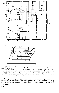 Рис. XI.9. Компаундная <a href="/info/1914864">схема двухступенчатого сжатия</a> и ее изображение а р—1-диаграмме 