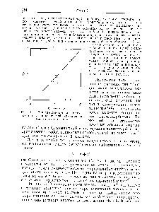 Рис. 3.12. <a href="/info/659599">Зависимость степени полимеризации</a> N, определяемой криоскоппче-ски, от А -значения .