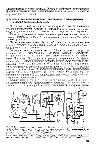 Рис. 63. <a href="/info/1456642">Технологическая схема установки</a> платформинга со стационарным катализатором 