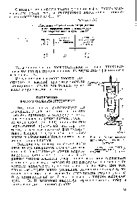 Рис. 1-14. Модель патронного вакуум-фильтра сгустителя 