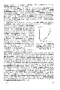 Рис. VII.13. <a href="/info/25861">Зависимость выхода</a> радикалов при реакцйи дигидротимина с <a href="/info/1582">атомарным водородом</a> от температуры [261].