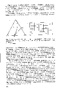 Рис. У1-12. Структура концентрационного пространства <a href="/info/291680">трехкомпонентной азеотропной</a> смеси (а) и матрица разделения (б) при <a href="/info/332487">конечной флегме</a> для питания Р 