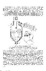 Рис. 6.7. Реактор поликонденсации а — с наклонным конденсатором б — с вертикальным конденсатором 