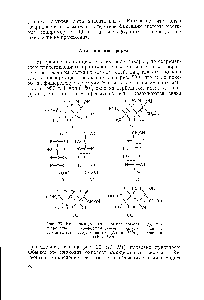 Рис. 20. Конформационная формула глюкозы (/), фишеровские и <a href="/info/100544">конформационные формулы</a> гекситов глюцита (II и Па), маннита (III и Ilia), галактита (IV и IVa)