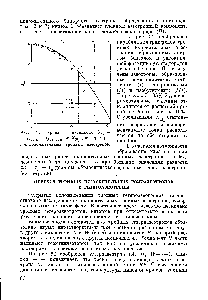 Рис. 31. <a href="/info/10366">Кривая зависимости</a> = и.2,з - АП,2,3 ОТ н. ДЛЯ трех рядов положительных тройных азеотропов.