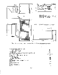 Рис. II—138. <a href="/info/17358">Холодильная машина</a> АР6—I—2 для авторефрижераторов